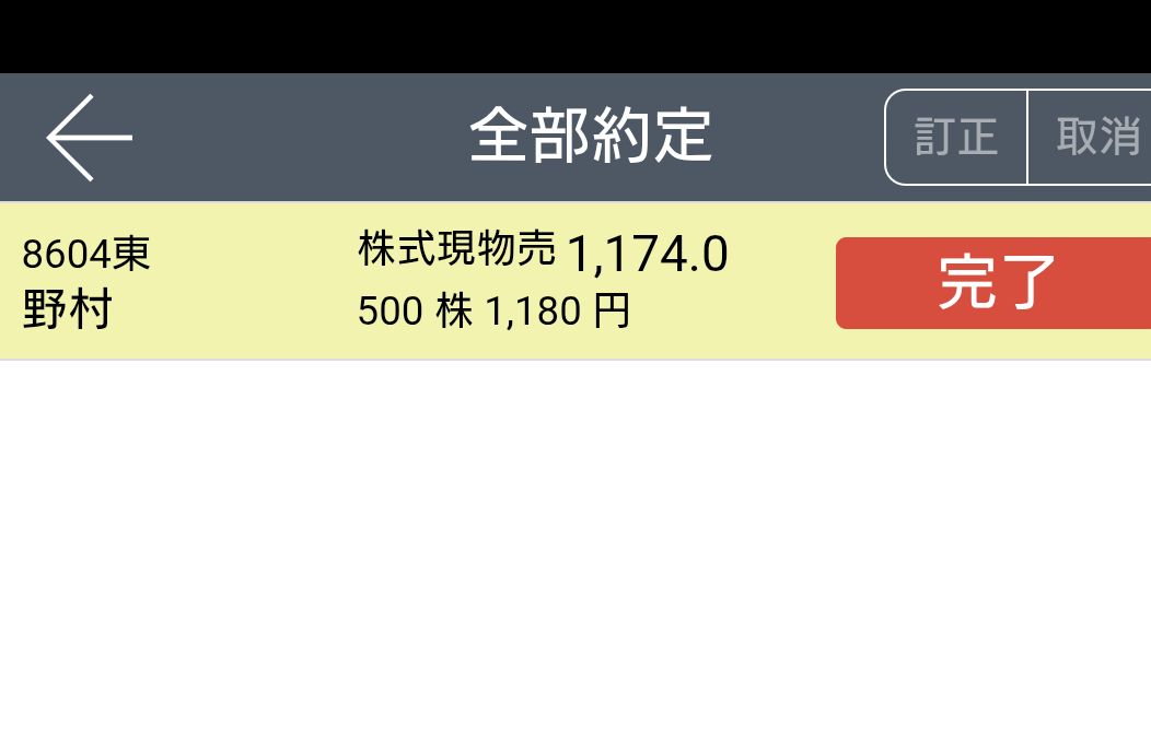 なんと、20年6カ月ぶりにこの銘柄をナンピン売できた(*´Д｀) 2005年5月