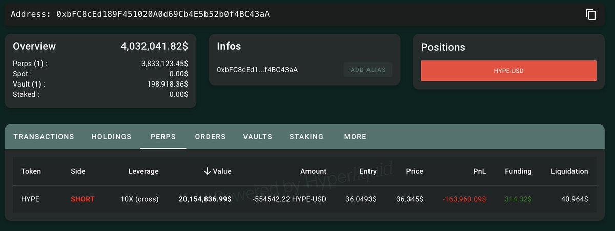 GateioTP's tweet image. Whale 0xbFC8 deposited 4M $USDC into #Hyperliquid and opened a 10x short on 554,542 $HYPE($20.15M) 2 hours ago.  

hypurrscan.io/address/0xbFC8…