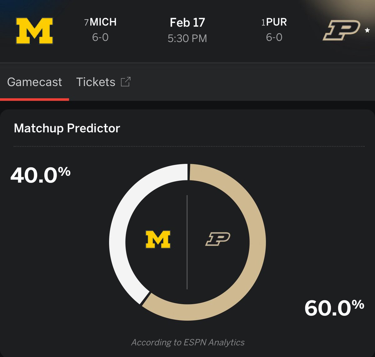 BoilerMuse tweet media