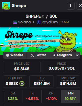 Alexanderdegens's tweet photo. ๐ #SHREPE Market Cap is flying!
Already X2403 from my call ๐ โ not the final top!
๐ CA: BiGwCbrNetFGJYZMRJiPMEo3vf5XnLp7ibc1CtmuQGW4
๐ Join: https://t.co/40hYrNNBHs
๐ค Bot: BUY NOW (https://t.co/FWWd2CPJ1O)
โณ Hold tight โ the next big pump is coming! https://t.co/lbBfK3db47