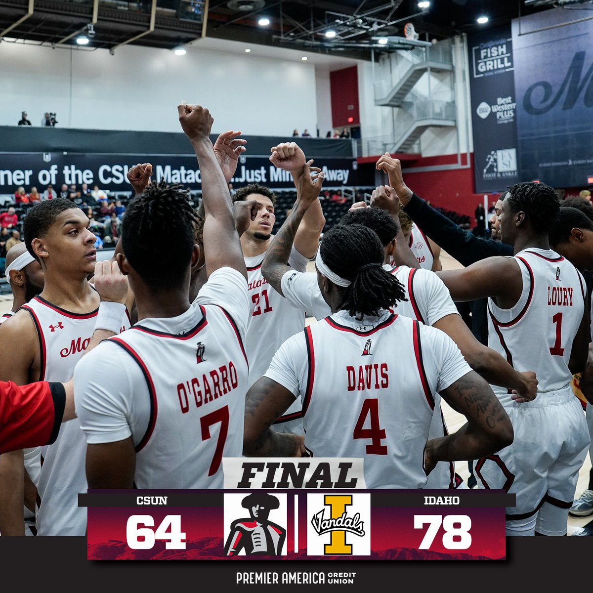 CSUNMBB's tweet image. Final. 

We&apos;re off tomorrow, back at it Friday vs. Idaho State at 3:30 p.m. 

#GoMatadors