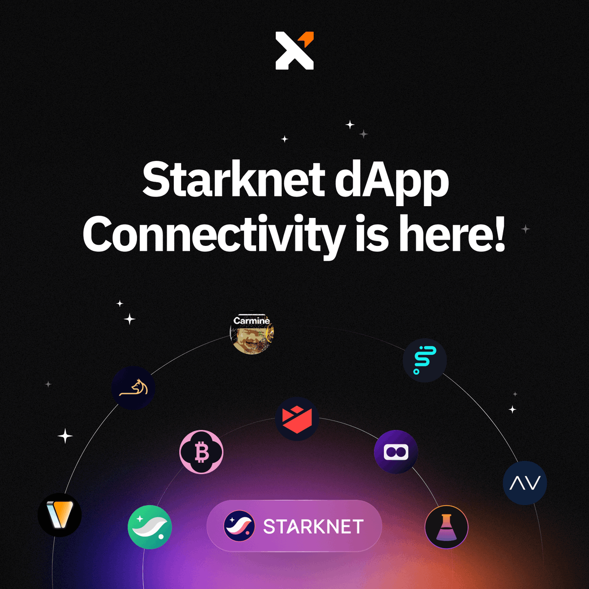 Xverse - Bank on Bitcoin tweet media