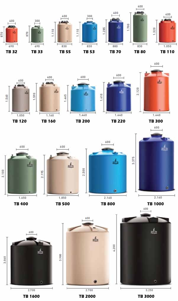 Halo mbak anita, tak kasih rekom tumblr yang ga gampang hilang dan bisa dibuat renang juga.