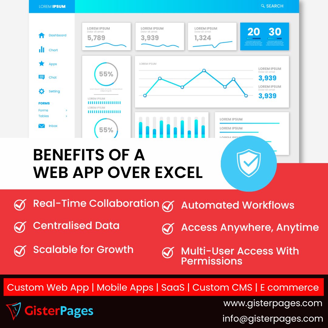 gisterpages's tweet image. Still managing business data on Excel? It’s time to switch to a smarter, faster, error-free solution. 
📞 +91 9994341578 
🌐 gisterpages.com 
📧 info@gisterpages.com

#GisterPages #WebAppDevelopment #ReplaceExcel #BusinessAutomation #DigitalTransformation