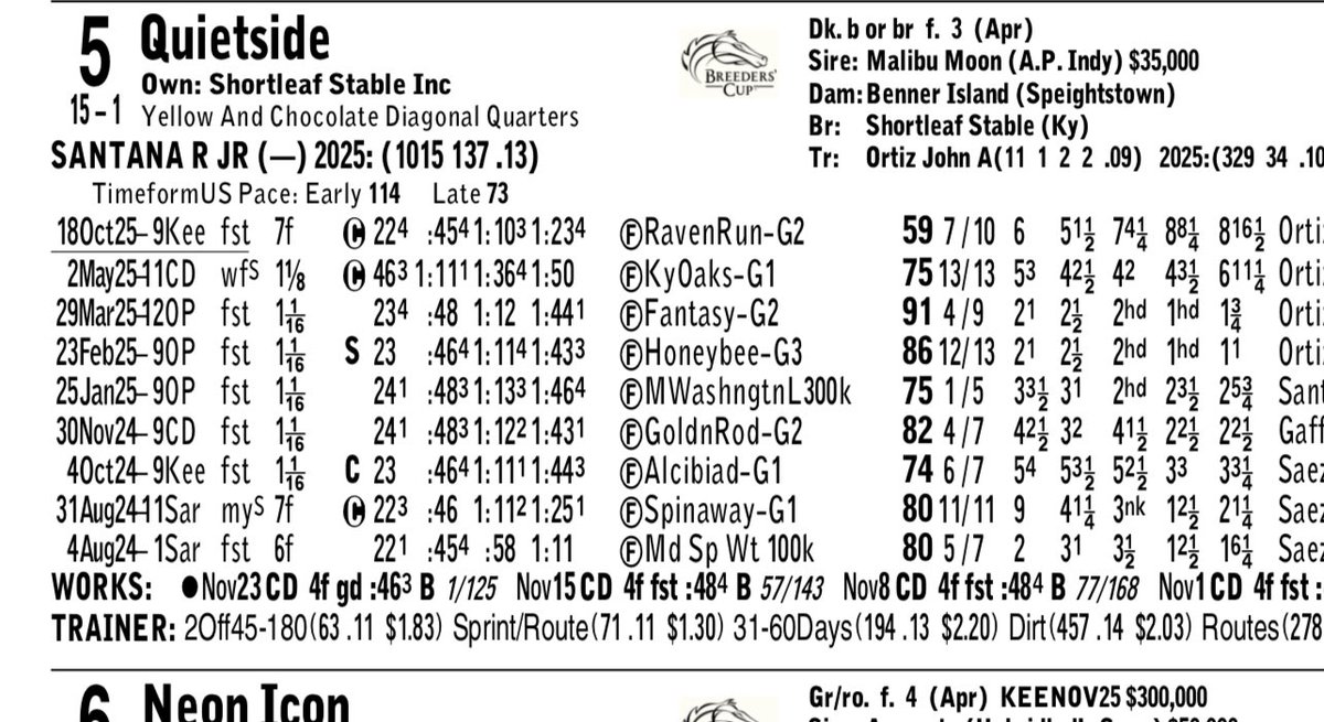 IsItSwift's tweet image. This horse runs big tomorrow