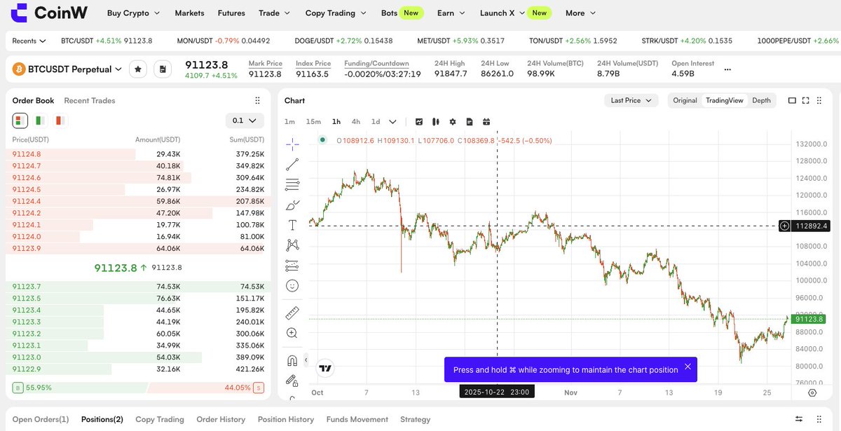 𝔻𝕠𝕟 ℂ𝕒𝕣𝕝𝕚𝕥𝕠 tweet media