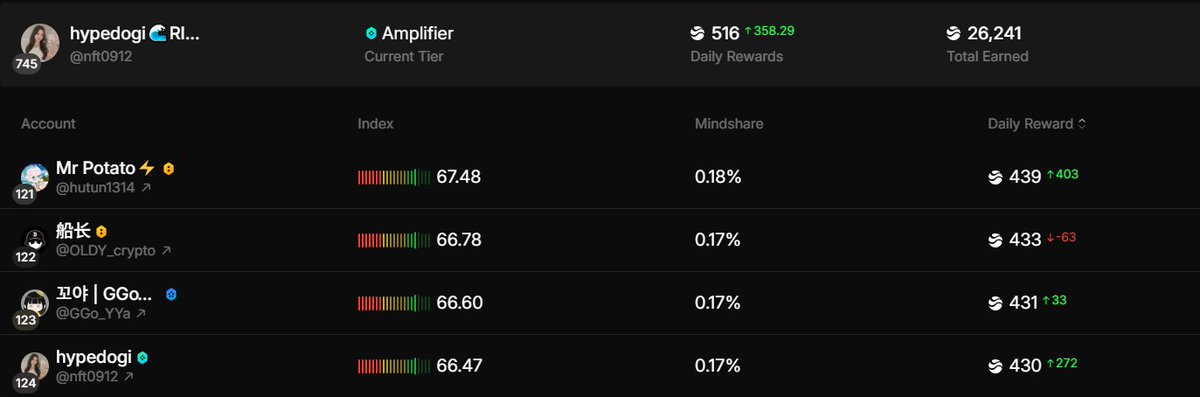 유지닝 tweet media