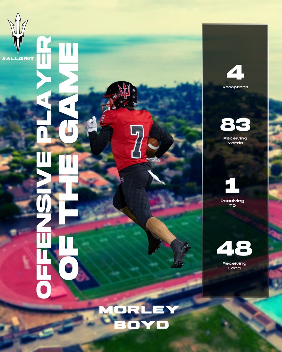 Palos Verdes HS Football tweet media