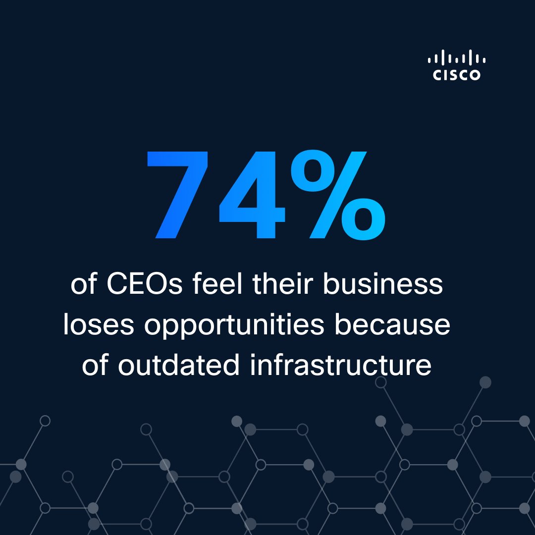 Tolanidh's tweet image. If AI is the future, what’s holding back progress? 74% of CEOs say it’s outdated infrastructure.

That’s why the new #CiscoNetworking architecture is designed to help organizations harness the power of AI.

Discover how
cs.co/60197qblf