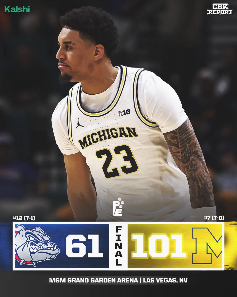 College Basketball Report tweet media