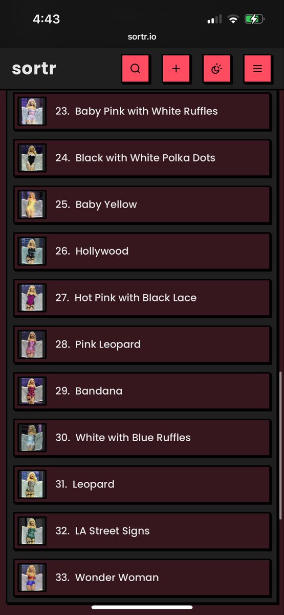 TiedWithASwiftE's tweet image. My ranking