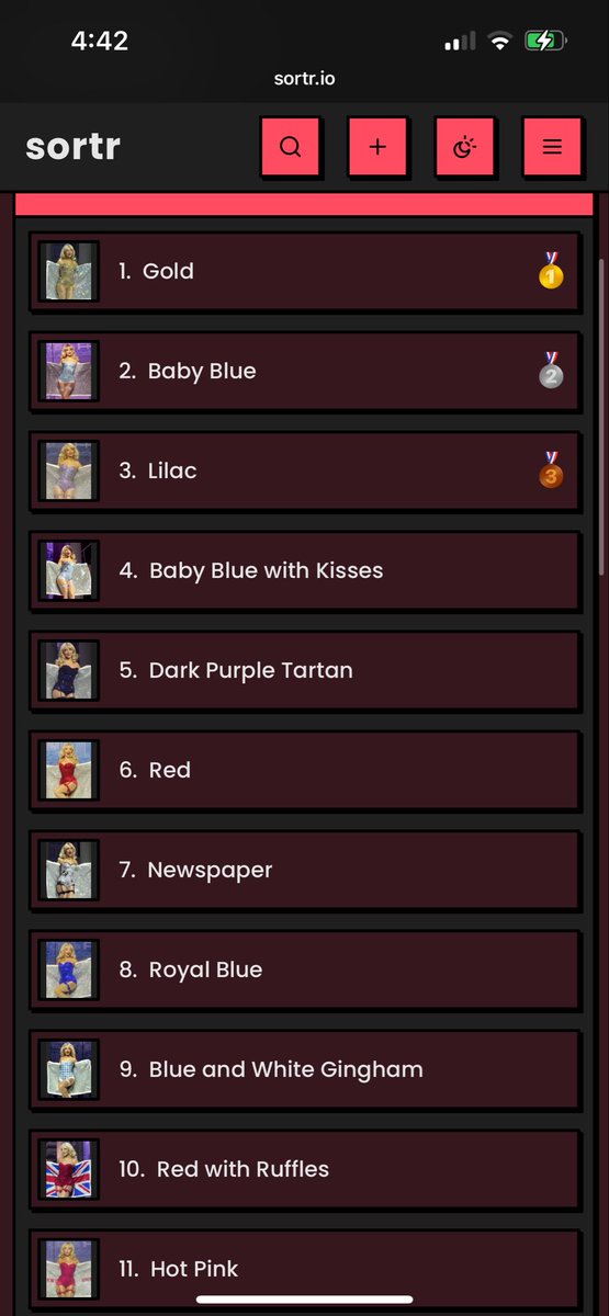 TiedWithASwiftE's tweet image. My ranking