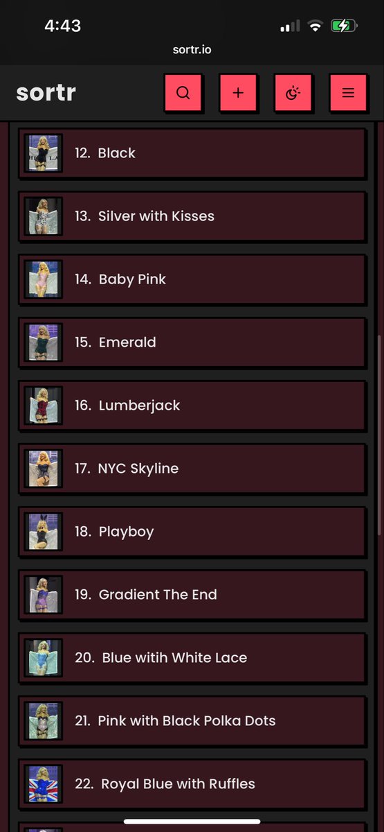 TiedWithASwiftE's tweet image. My ranking