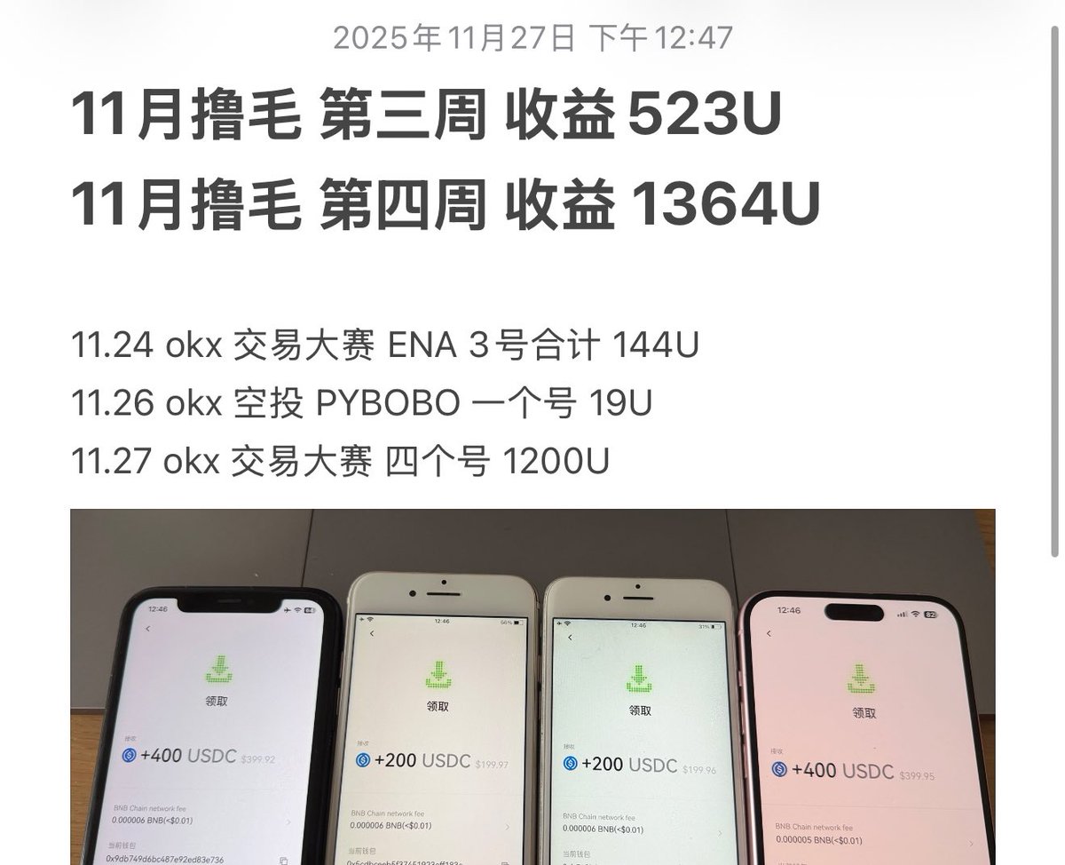 w3__debox's tweet image. okx交易大赛发奖了，1200U，大家快去领