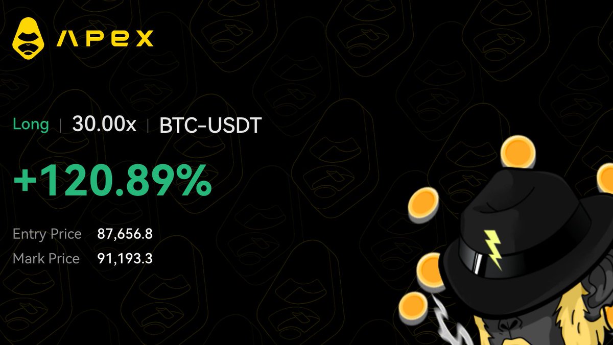 $BTC

Back trading starting with $200 to $1000, going to hold this long until I see how it reacts around the yearly open...