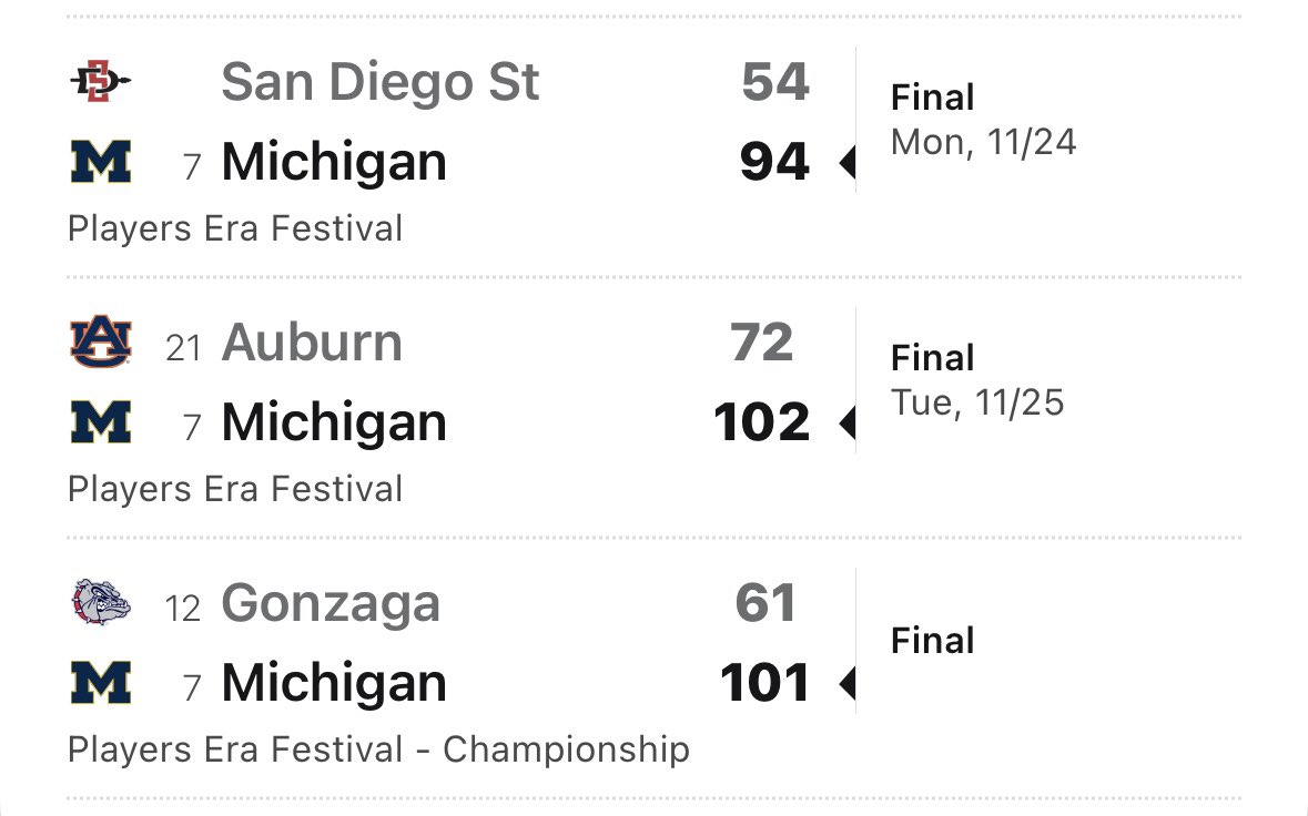 Ben Ross tweet media