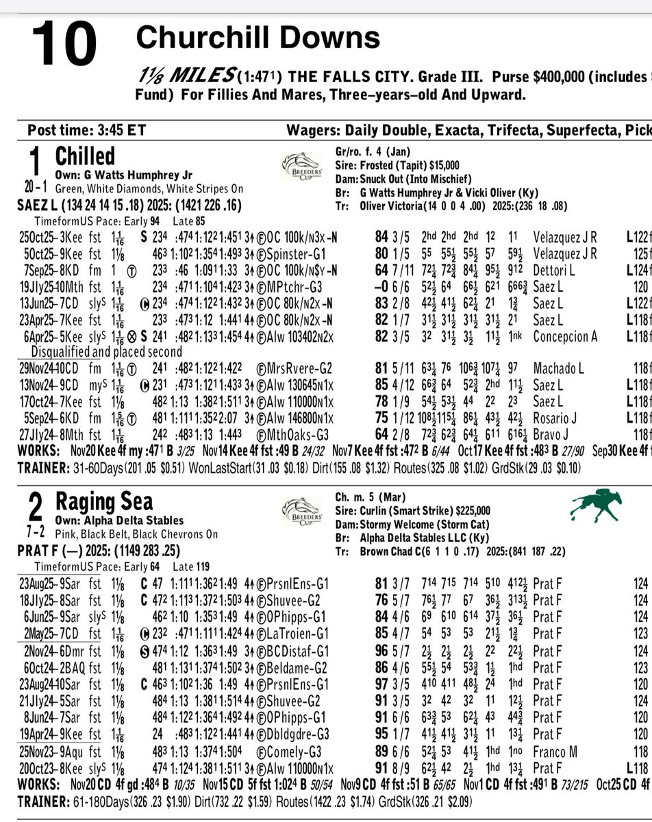 IsItSwift's tweet image. Raging Sea wants to be a mommy. What we doing here Chad