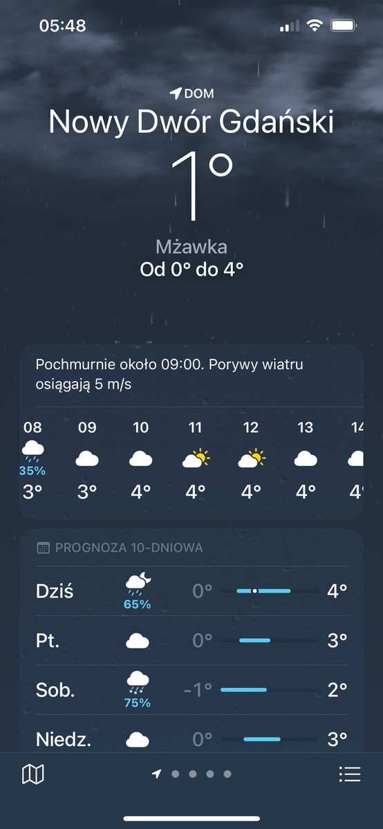 Śniegu prawie po kolana, za 3h błoto🤮