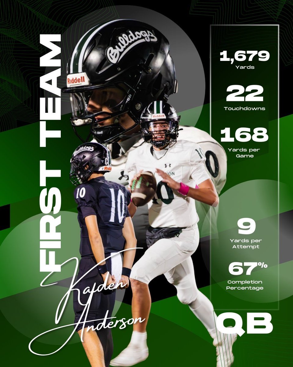 Kaiden Anderson tweet media