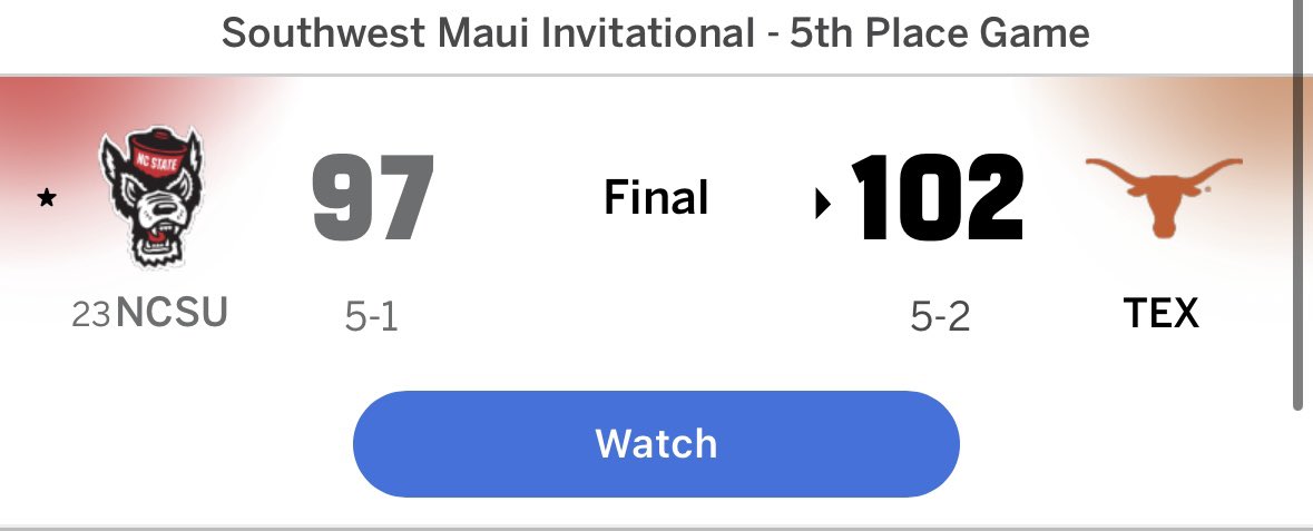 Typical NC State fan tweet media