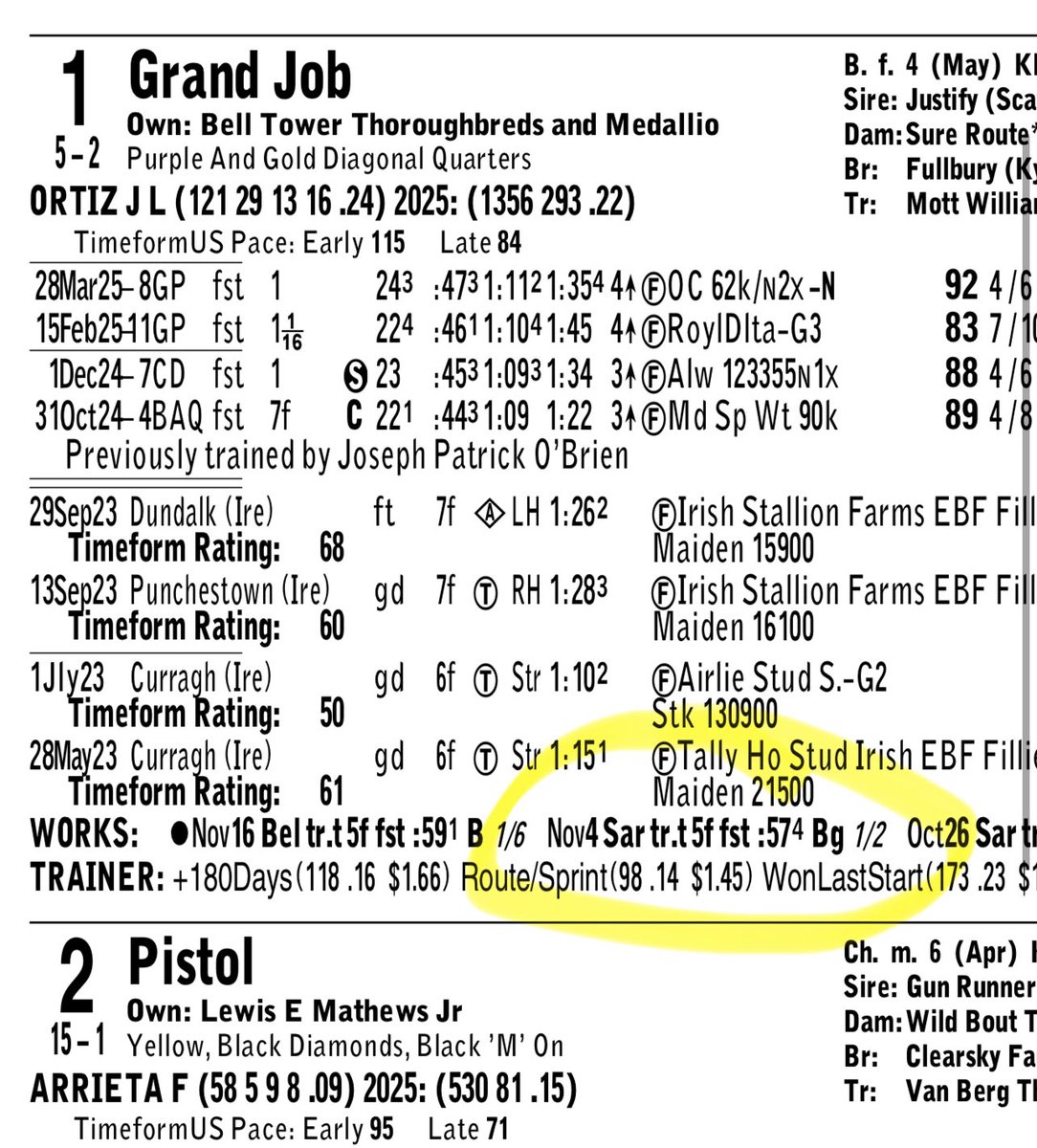 IsItSwift's tweet image. Was she paired up with Knightsbridge on 11/4. Nothing on XBTV