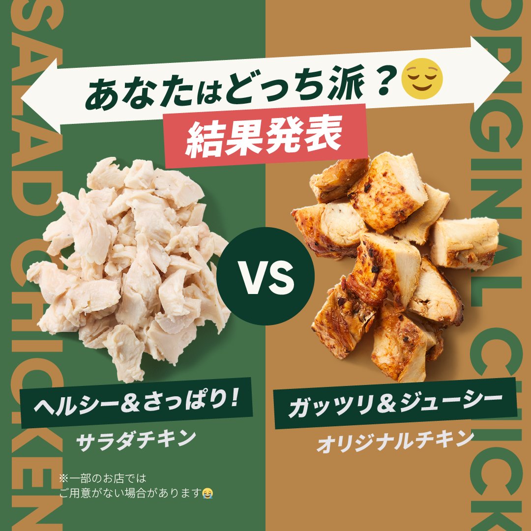 先日インスタグラムでチキンのアンケートをとったところ、サラダチキン