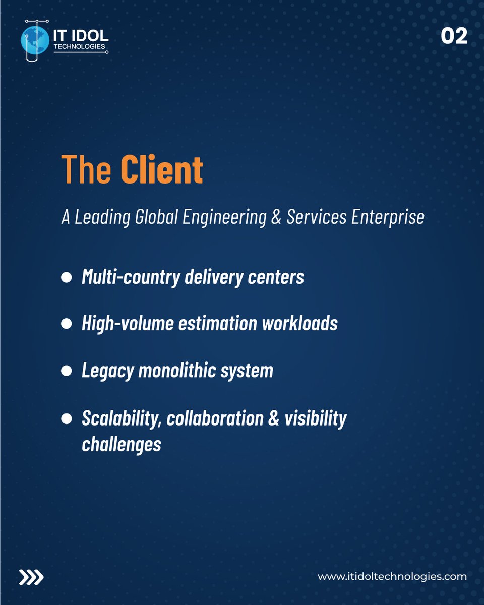 itidoltech's tweet image. We transformed a legacy estimation platform into a cloud-first, scalable, enterprise-grade solution using #DotNETCore, #React &amp;amp; Azure.

⚙️ Automated estimation engine
🌍 Real-time global collaboration
📉 60% fewer errors
⚡ 40% faster cycles
🚀 Ready for the next decade