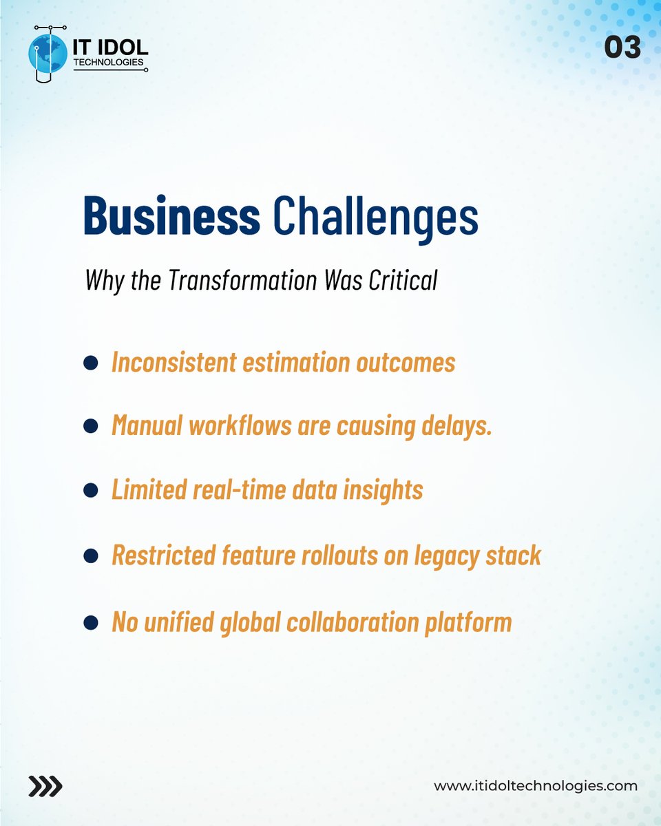 itidoltech's tweet image. We transformed a legacy estimation platform into a cloud-first, scalable, enterprise-grade solution using #DotNETCore, #React &amp;amp; Azure.

⚙️ Automated estimation engine
🌍 Real-time global collaboration
📉 60% fewer errors
⚡ 40% faster cycles
🚀 Ready for the next decade