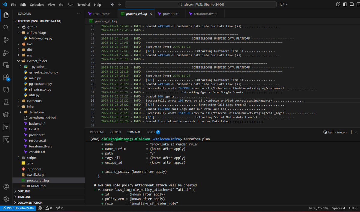 Before orchestrating my project process with airflow, I always like to see how I designed my log file locally and it's one of the things I love doing cuz why not😂😉. I always want to monitor my system processes and catch my bugs in style. 😎🙃