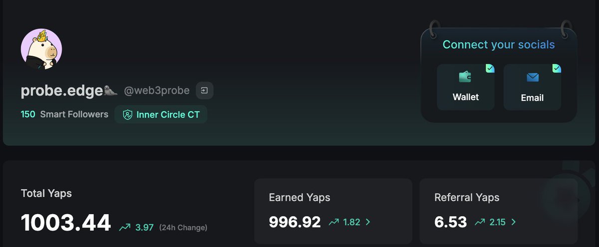 web3probe's tweet image. 카이토 Yaps 4자리 클럽 달성
@KaitoAI 

올해 목표 중 하나였던 yaps 1,000 모으기 완료했습니다. 사실 999.x에서 몇일동안 정체되어 있다가 어제 드디어 돌파했네요. 혈이 뚫렸던 2월 중순부터 대략 10개월 정도 걸렸습니다.

이걸로 당장 뭐가 바뀌는건 아니지만 꾸준히 실행해서 성취했다는 느낌이…