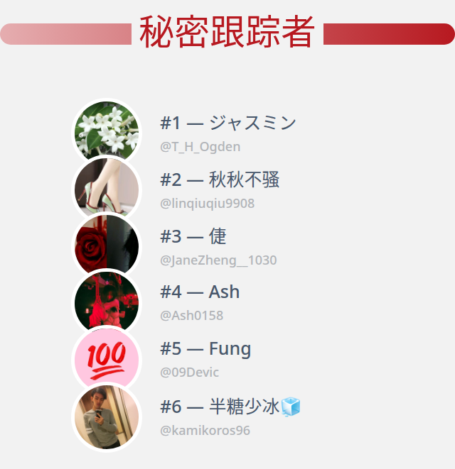 我刚刚发现谁访问了我的推特个人资料！

⠀➡️ infintytweet.me/secret-stalker…