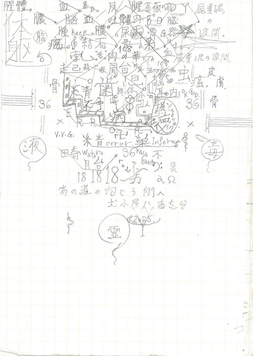 瘡原亘 (@embudagonn108) / Posts / X