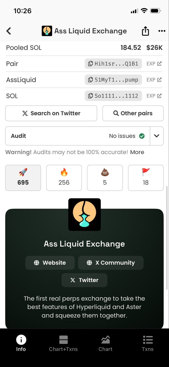 Legendary_Huntr's tweet photo. 5 more 🚀🚀 to go for another milestone.

Keep clicking keep supporting $AssLiquid 🍑💦

#dexscreener #Hyperliquid $ASTER https://t.co/QAiPM3Rm1d