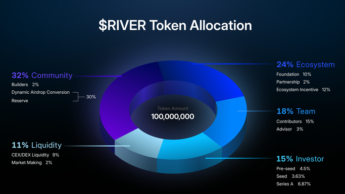 짜루 | zzaru tweet media