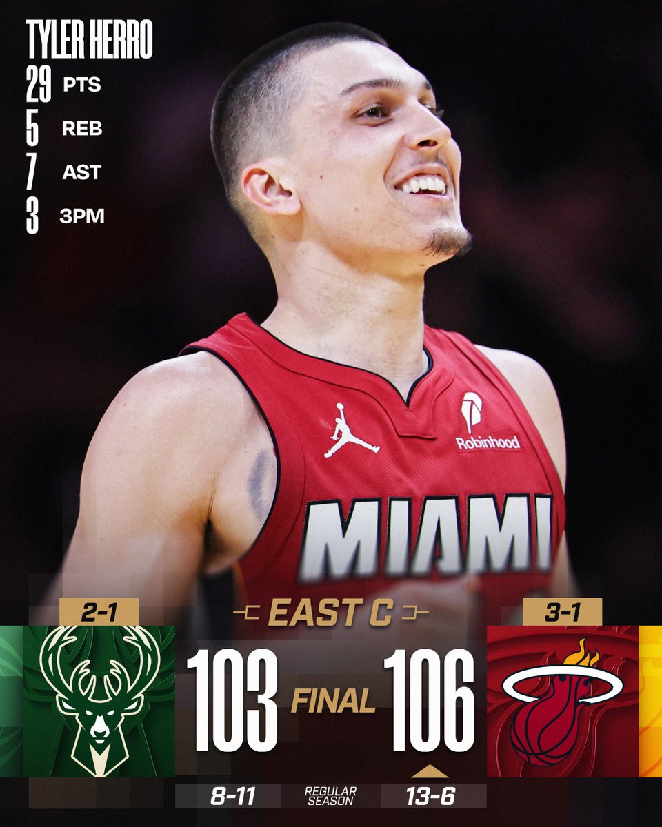 🏆 WEDNESDAY'S FINAL SCORES 🏆

Tyler Herro leads the way as the @MiamiHEAT improve to 3-1 in Group Play and are off to their best start through 19 games since 2019!

Bam Adebayo: 17 PTS, 11 REB
Ryan Rollins: 26 PTS, 7 REB, 5 AST
Myles Turner: 24 PTS, 8 REB  