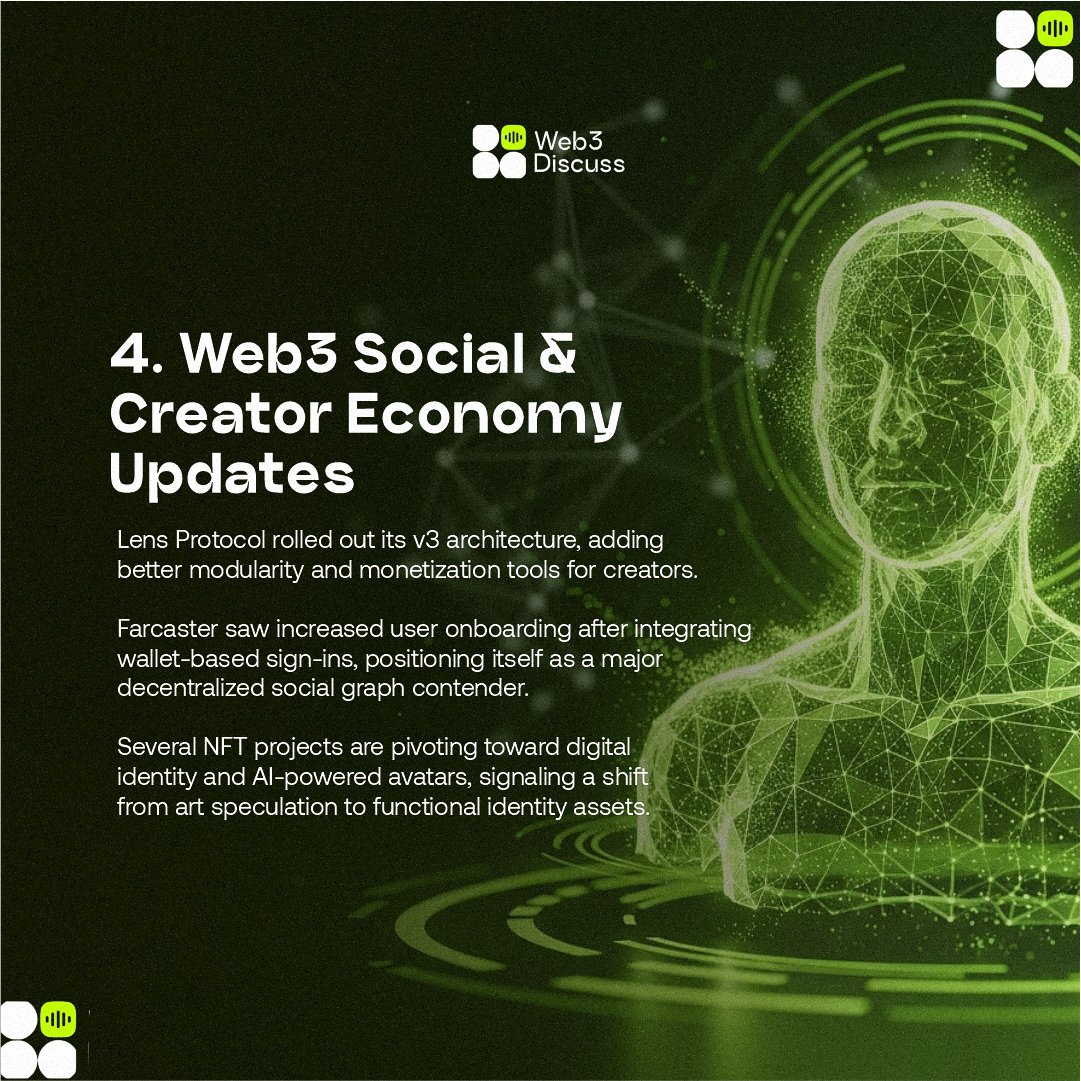 Web3Discuss's tweet image. This morning, still coming in as we keep exploring web...