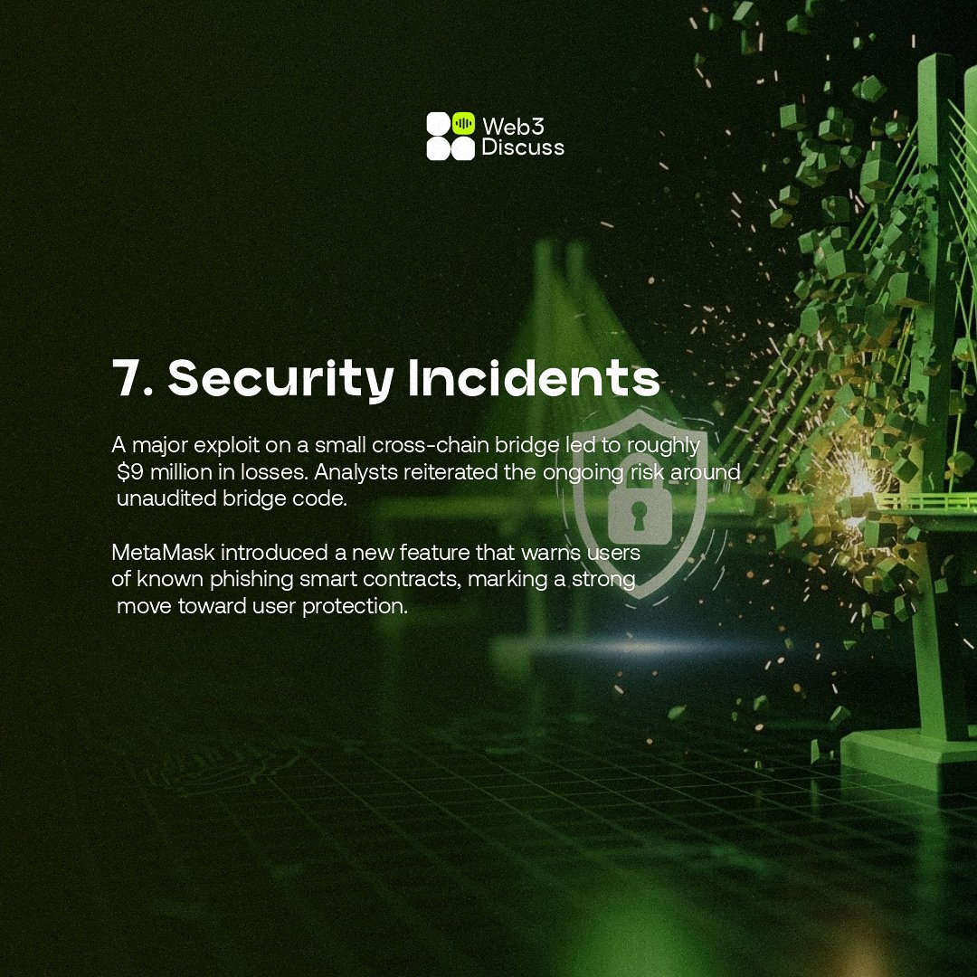 Web3Discuss's tweet image. This morning, still coming in as we keep exploring web...