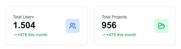 fikrfird's tweet photo. We just hit 1.5K registered users on Denahku! 
Let’s keep building! 🏡
https://t.co/0u1jmTgsk5 https://t.co/FYTNxBY64c