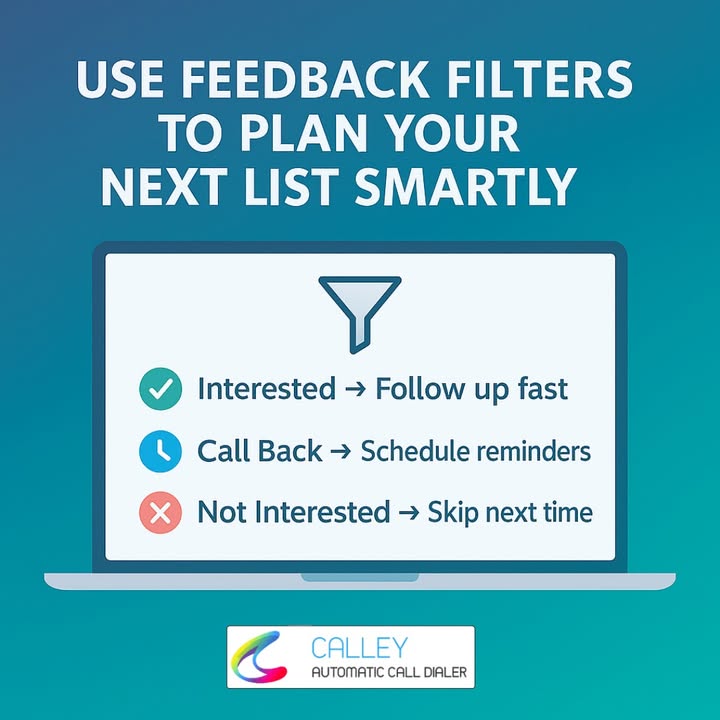 getcalley's tweet image. 📊 Smart sales isn’t just about making calls — it’s about learning from them.
👉 Use this data to plan your next list smarter — and focus where it matters most. 

Visit: bit.ly/4m3M9FN?utm_so…

#AutoDialer #Salestips #ColdCalling  #LeadGen#CRM  #Telecalling  #Smartcalling #SMB