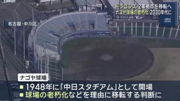 中日ドラゴンズ 野球盤 ツクダ ナゴヤ球場 ドラゴンズスタジアム レア