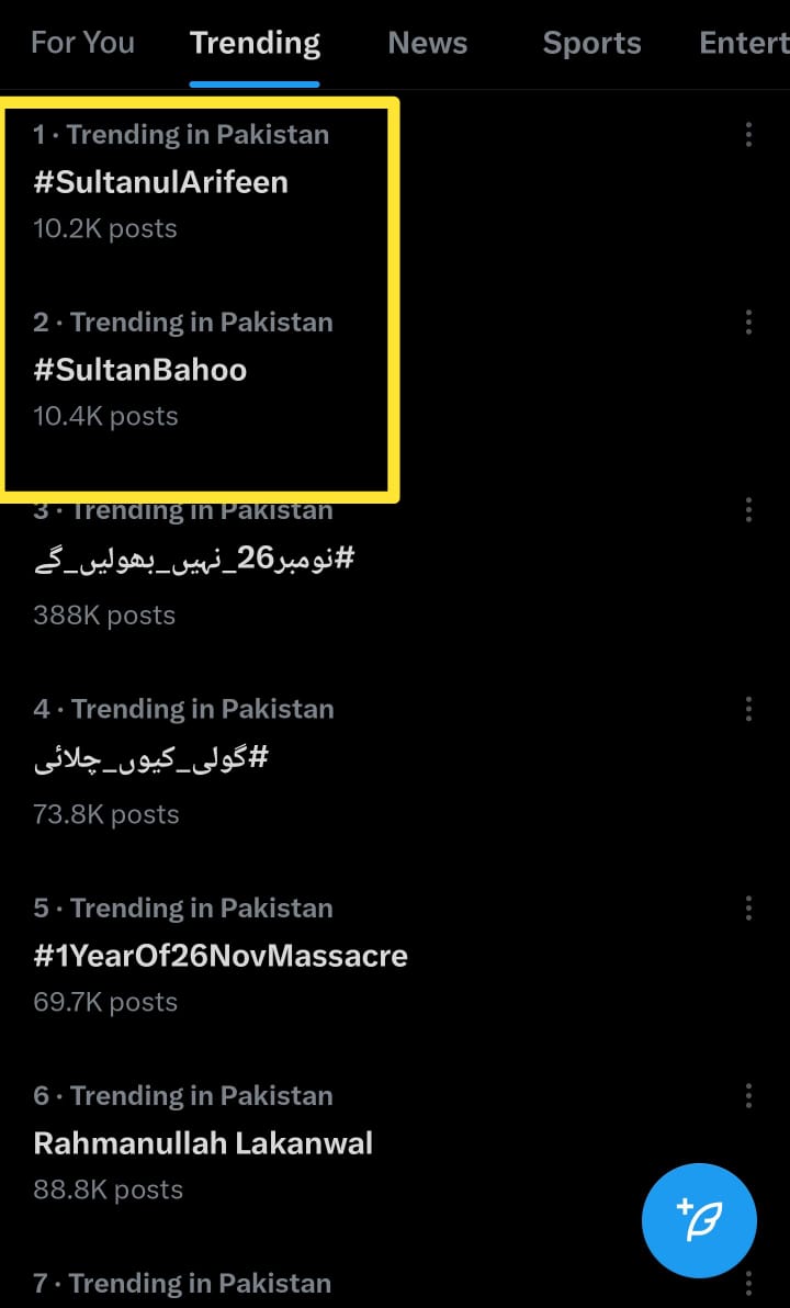 میں شہباز کراں پرواز وچ دریا کرم دے ھٌو

#SultanBahoo
#SultanulArifeen