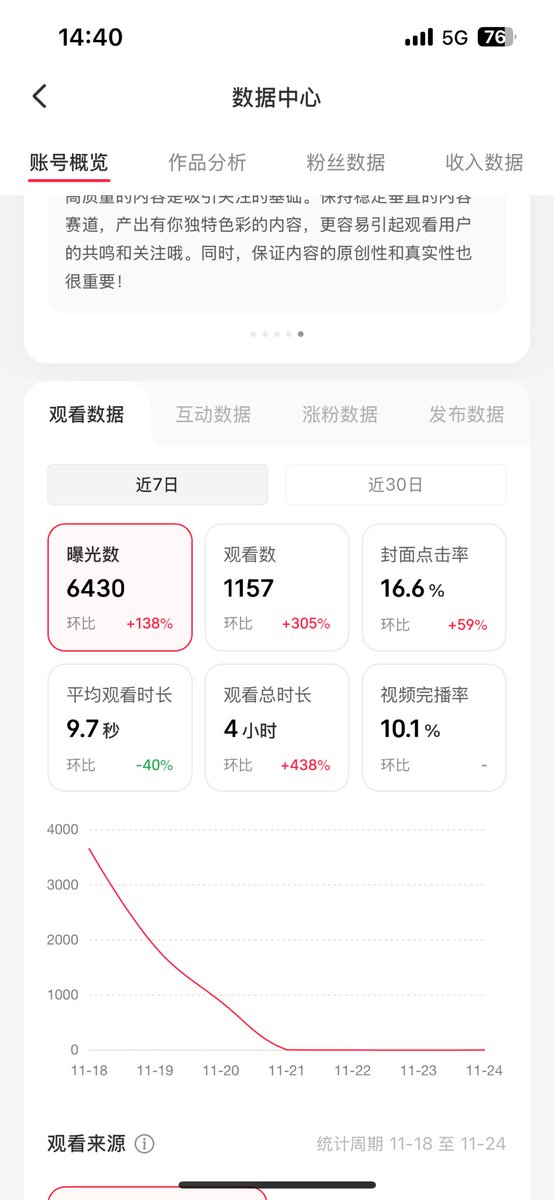 cherryffffff's tweet photo. 【用电商思维玩女人】太忙，没时间跟女生聊天。于是想了条转化路径。实测无敌。简单说就是笔记放钩子，有转化率女人被吸引。直接指向线下见面且指向床上交流。小红书投流35元无任何费用。四天出差深圳和广州，见了五个女生，全都手指玩过，三个做爱并成为长期炮友。这套流程走通后，性资源已经爆满了。 https://t.co/OqjDt9ieax