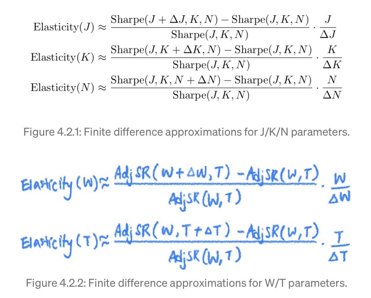 Balaena_Quant's tweet photo. Balance statistical prudence with operational realism, 
focusing on configurations that remain stable across perturbations rather than those that shine under a single historical backtest. https://t.co/YSA1PiqeDA