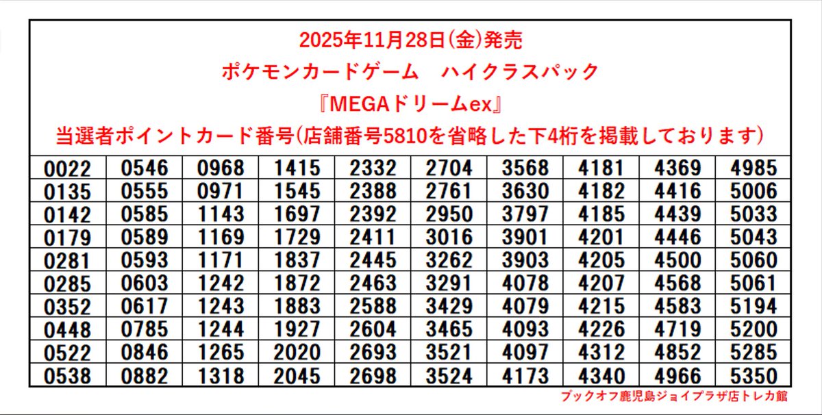 11月28日(金)発売『MEGAドリームex』 抽選予約の当選者をお知らせ致し