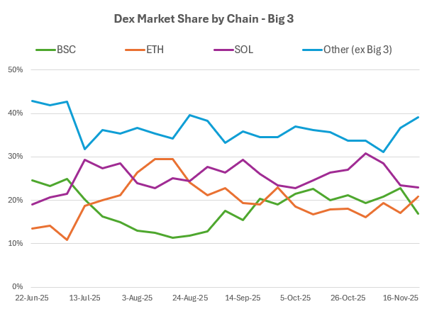 Andrew Chilcott tweet media