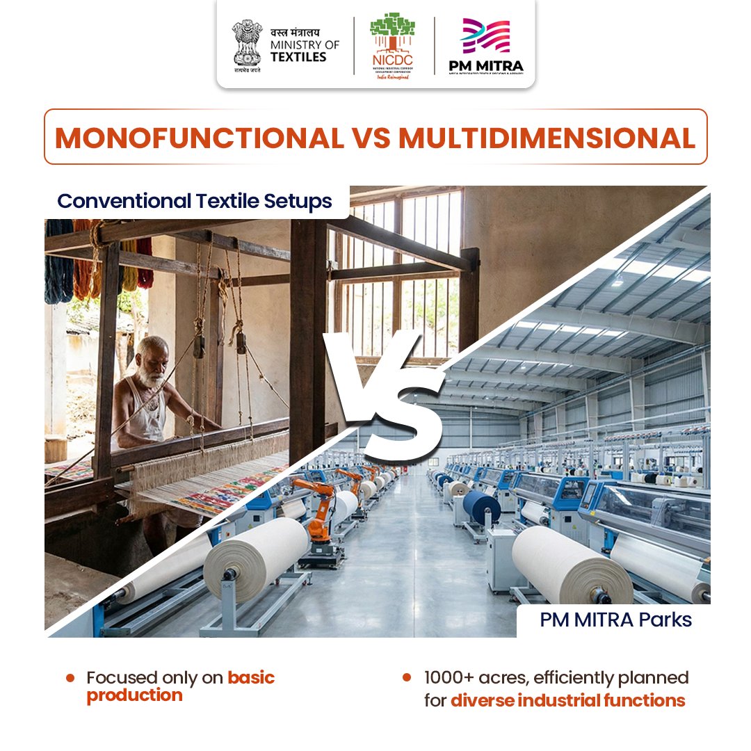 PMMITRAofficial's tweet image. Old setups = single-purpose.

PM MITRA Parks = multidimensional ecosystems built over 1000+ acres for diverse industrial
functions.

A smarter, scalable way to grow.

#IndiaTextiles #TextileExports #GlobalMarkets #PMMITRA #MakeInIndia #InvestInIndia #PragatiKaPMMitra
