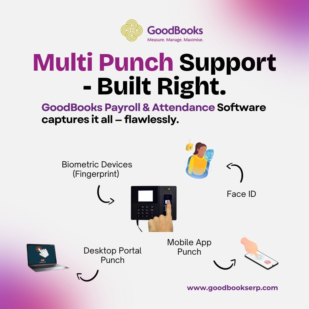 GoodBooks_ERP's tweet image. Most attendance issues don&apos;t come from people— they come from fragmented systems. 

GoodBooks Payroll &amp;amp; Attendance Software fixes that with true multi-punch support

bit.ly/GB-Payroll 

#PayrollSoftware #AttendanceSoftware  #HR #Rectruiter #TalentAcquisition #HumanResources