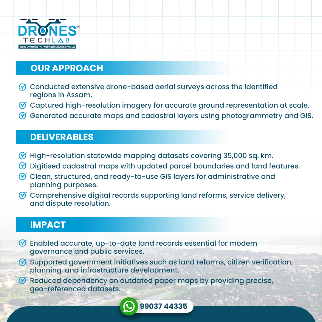 Drones_Tech_Lab's tweet image. Drone-based mapping across 35,000 sq. km in Assam helped replace outdated cadastral records with accurate, digitised maps. The project delivered reliable, geo-referenced data for better verification, planning and land administration.

📲 Contact: 99037 44335

#DroneApplications