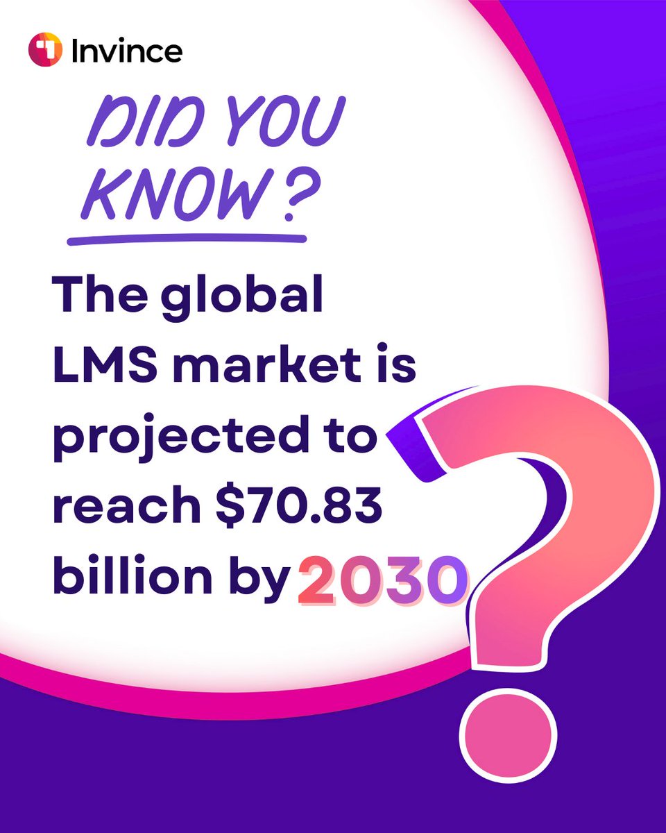 Invincetech's tweet image. The LMS market is on track to hit $70.83 billion by 2030.

Why the surge? Hybrid work, widening skill gaps, and GenAI are reshaping how learning is built and delivered.

Is your LMS keeping pace with the future of L&amp;amp;D?

invince.ai/upsidelms/lear…

#LMS