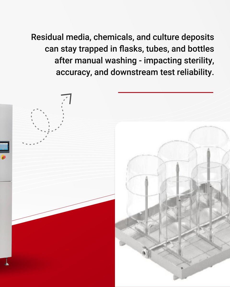 inkarpindia's tweet image. Glassware residues can ruin assays, contaminate media &amp;amp; weaken QC results.

The Heavy-Duty Glassware Washer fixes it with high-pressure jets &amp;amp; uniform multi-stage cycles for spotless, application-ready labware  every time.

Cleaner glassware. Stronger data.
#InkarpInstruments